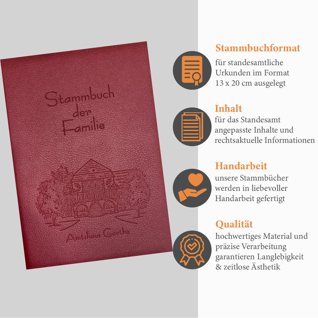 Bochum Amtshaus Gerthe - Greta