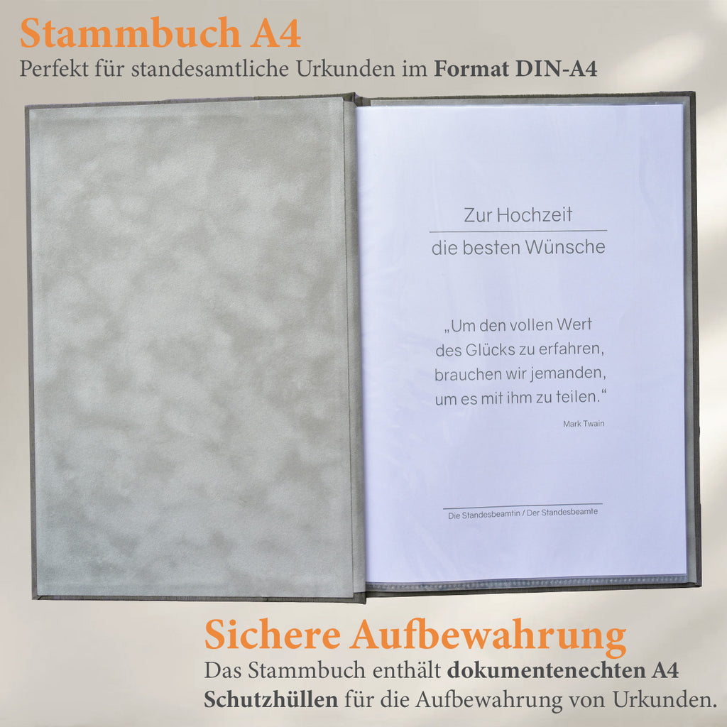 ErliS Stammbuch Auri