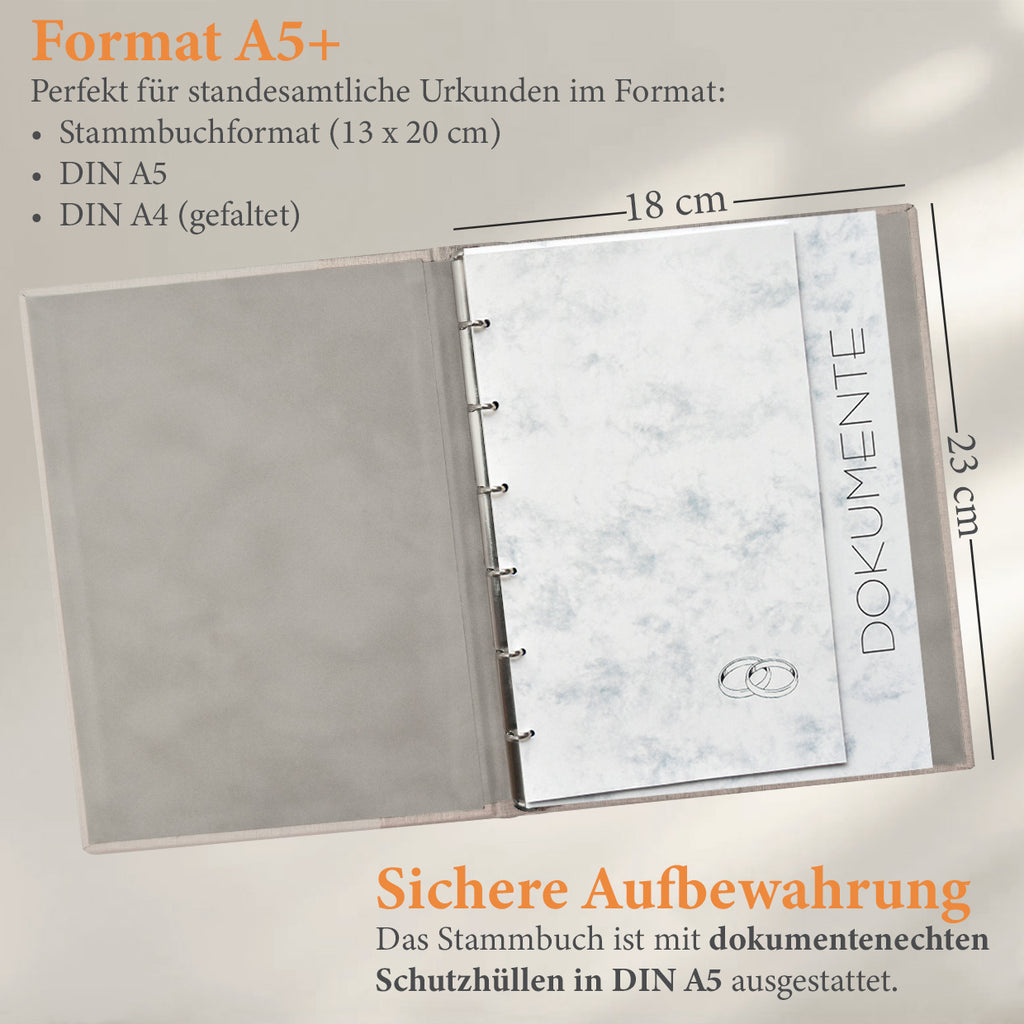ErliS Stammbuch Auri