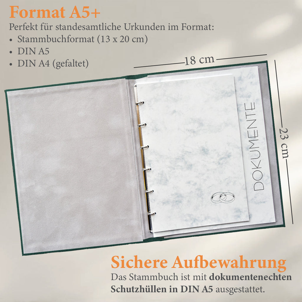 Stammbuch Laurin